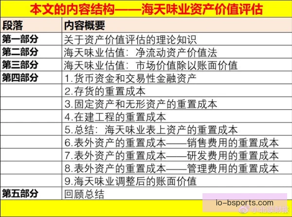 田野商业价值评估：探寻乡土品牌增值新路径